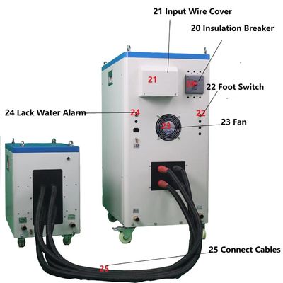 Хорошая цена Оборудование индукции шестерней режущих кромок ножа штифтов с полукруглой головкой твердея для валов автомобильных/мотора онлайн